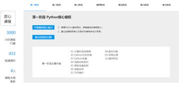 鄭州人工智能與軟件開發培訓價格及機構對比 黑馬、淘學與人工智能基礎課程解析
